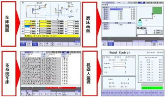 CNC 三菱電機相關(guān)軟件介紹