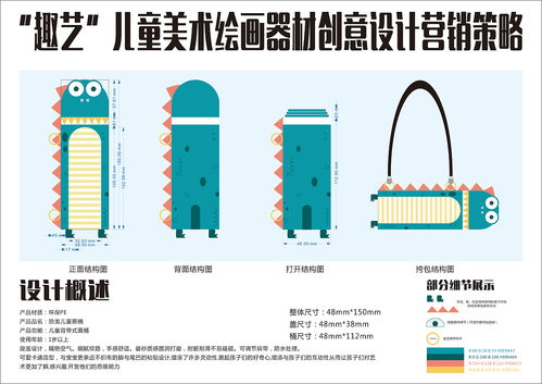 兒童美術產品設計