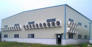 廠房通風(fēng)降溫報(bào)價(jià) 廠家